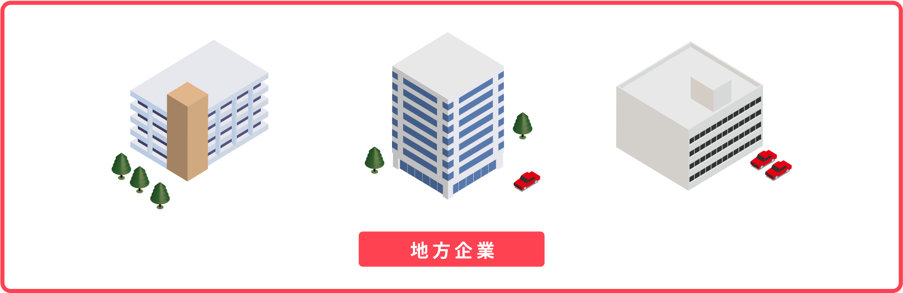 地方企業