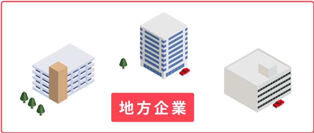 地方企業