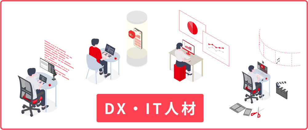 DX・IT人材