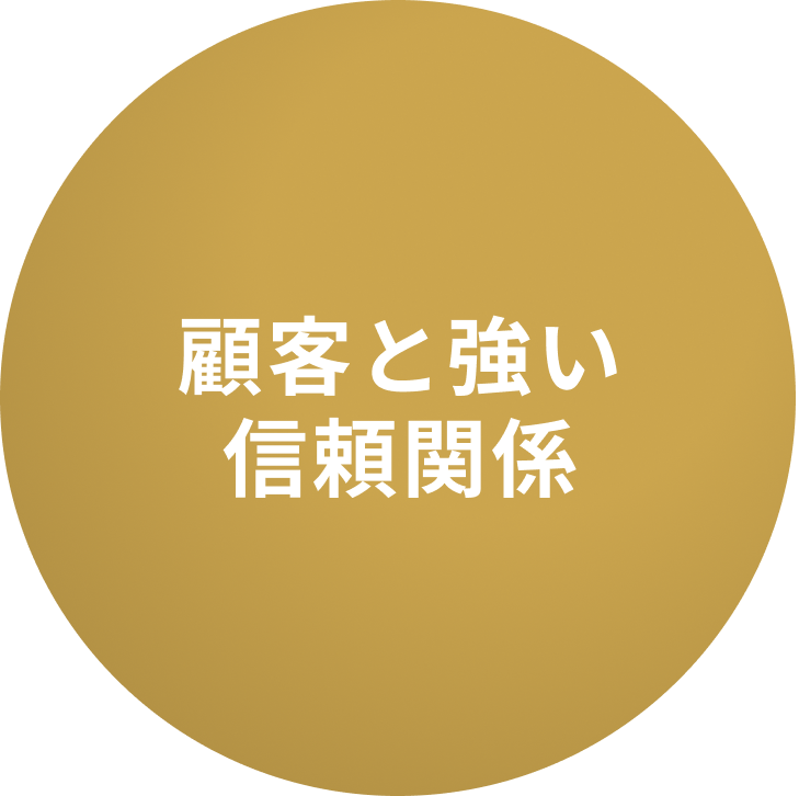 顧客と強い信頼関係